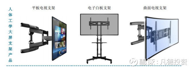 凡德投資: 新股:奧士康 002913、樂歌股份 300729、合力科技 603917的簡(jiǎn)析 @今日話題 @非新不炒 本文有三只新股:奧士康 002913、樂歌股份 300729和合力科技 603917。本文有上市. - 雪球